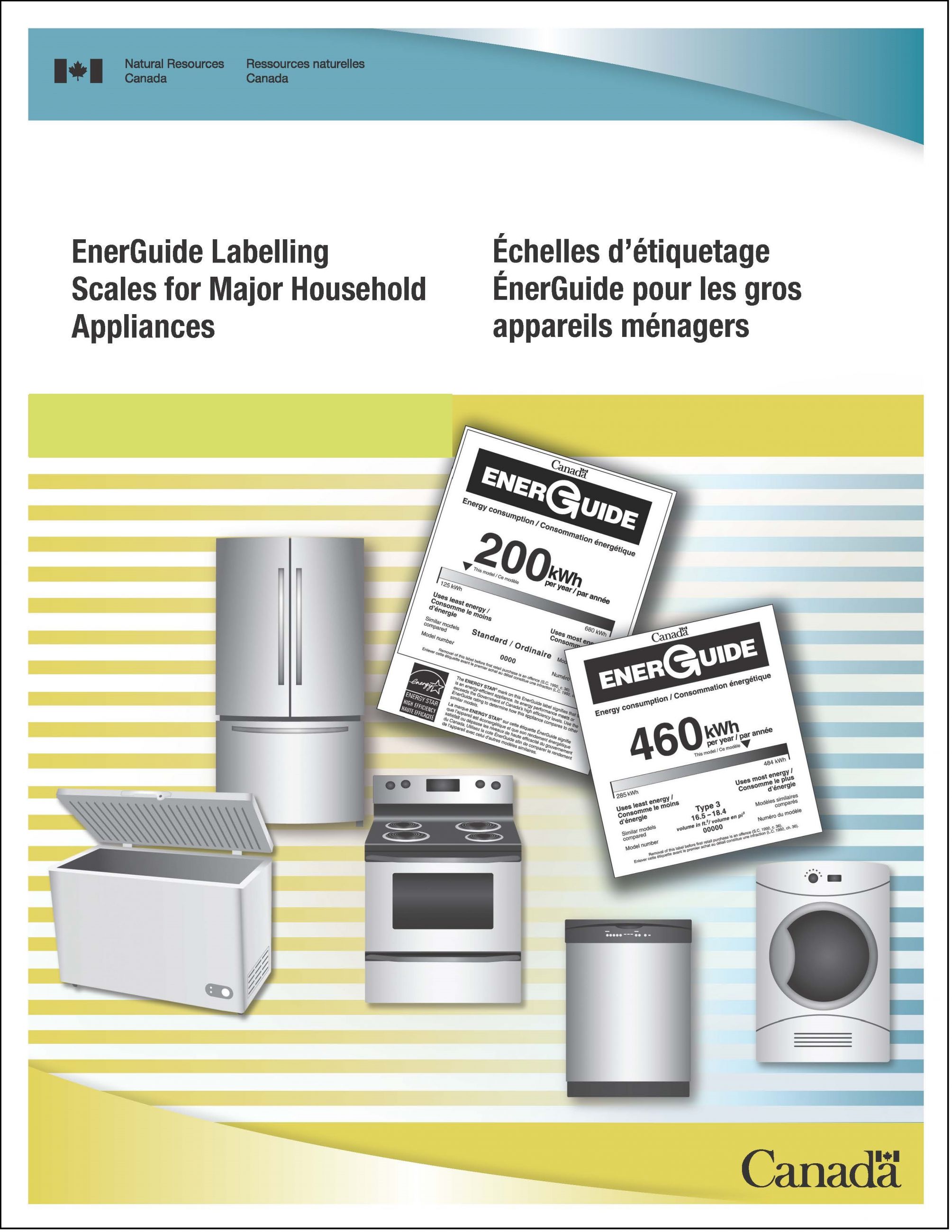 EnerGuide Labelling Scales for Major Household Appliances